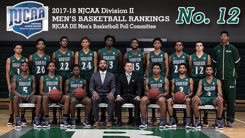 Richard Bland Remains No. 12 In This Week's NJCAA Division II Poll