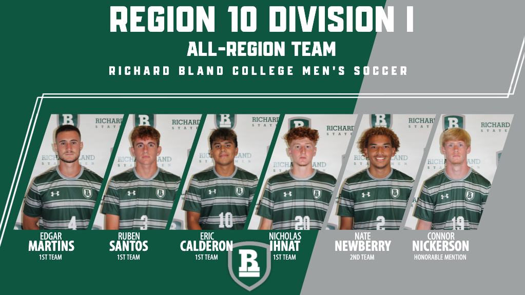 Men’s Soccer Places Six on All-Region Team