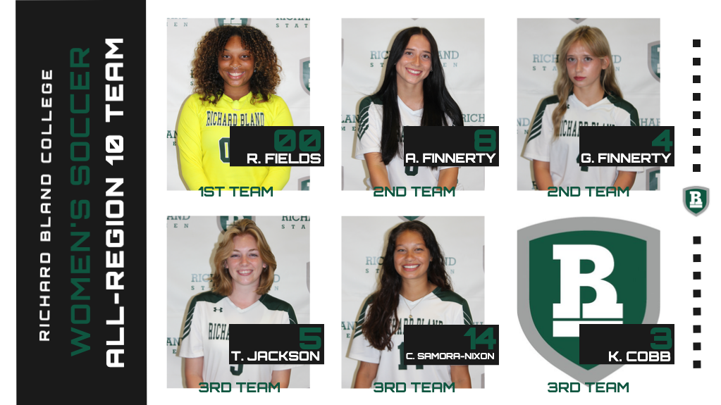 Women's Soccer Places 6 on All-Region Team