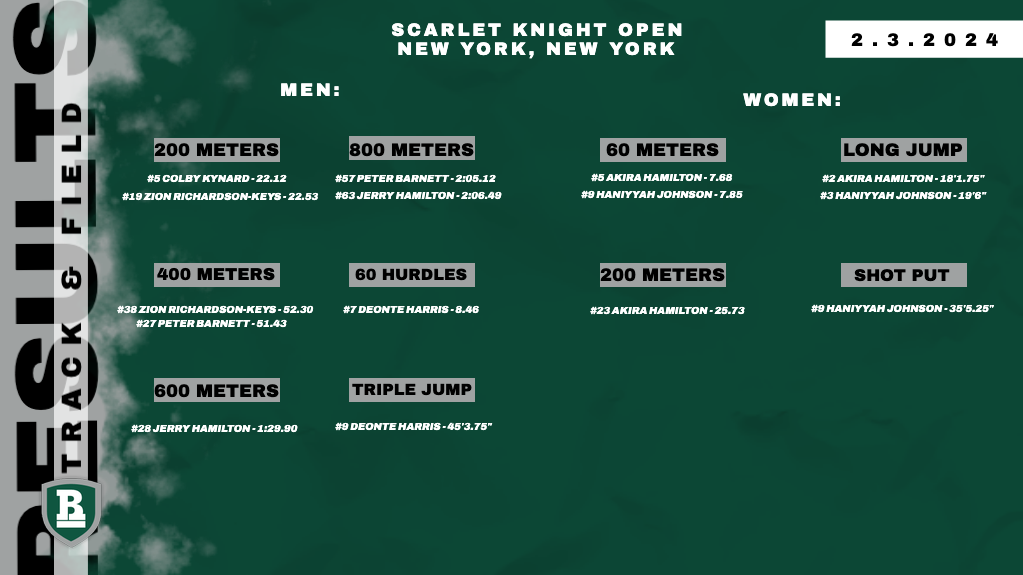 Scarlet Knight Open Results