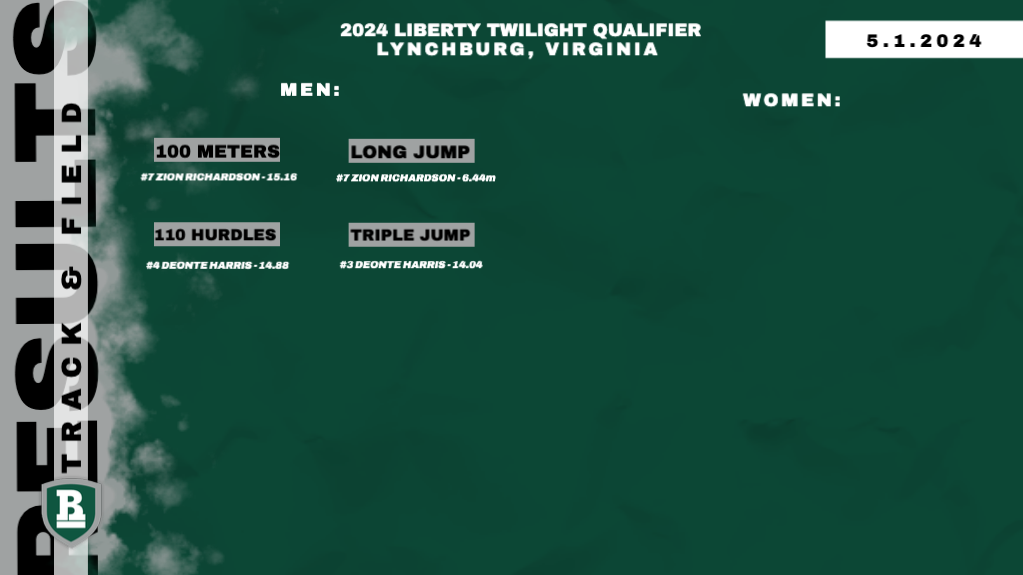 Liberty Twilight Qualifier Results