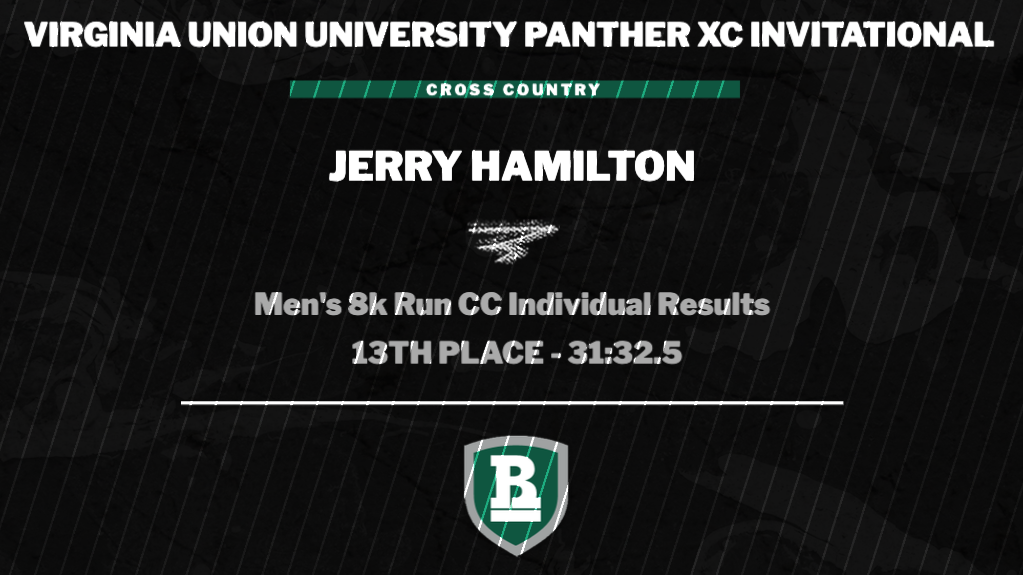 VUU Panther XC Invitational Results