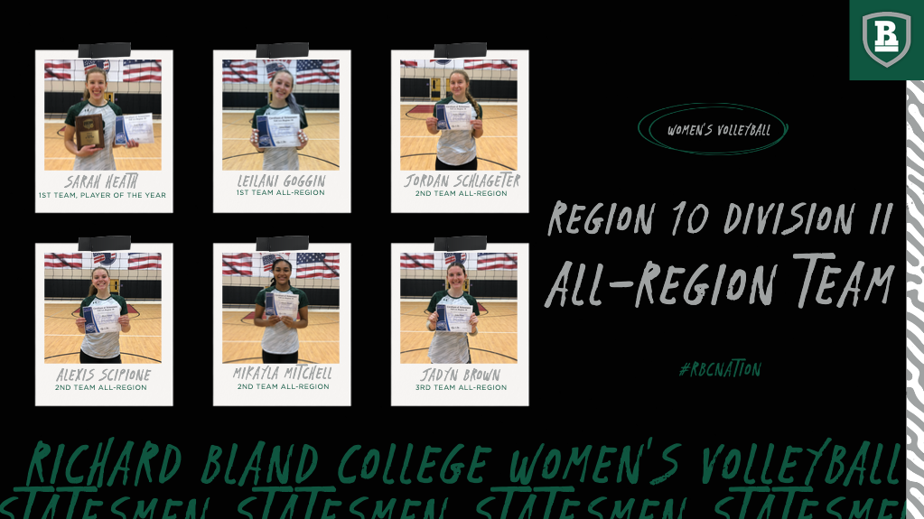 Women’s Volleyball Earns Six Spots on All-Region Teams, Player of The Year